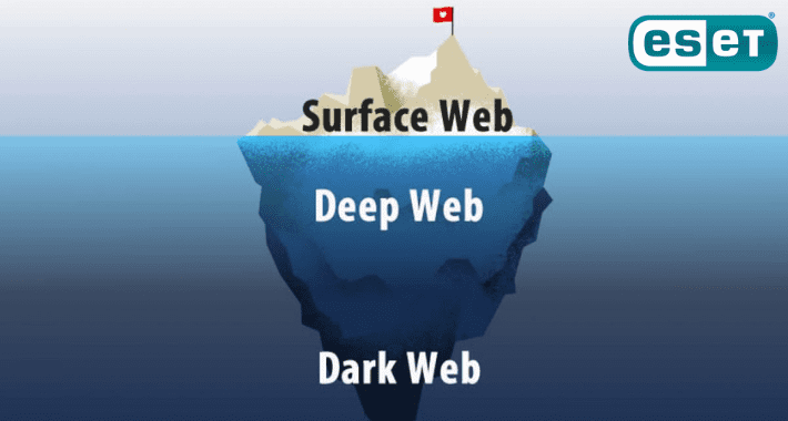 ¿Es lo mismo DeepWeb, DarkWeb, DarkNet y SurfaceWeb 